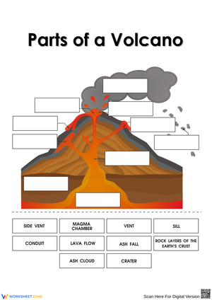 Exploring Parts of a Volcano