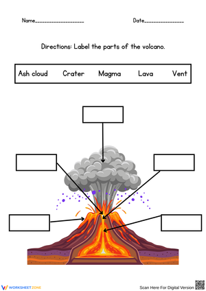 Label the Parts of a Volcano