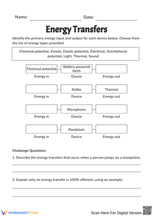 Energy Transfers in Devices Worksheet