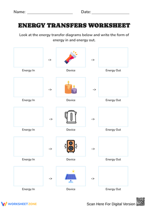 Energy Transfers Diagram Worksheet