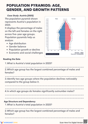 Understanding Population Pyramids: Age and Gender Analysis