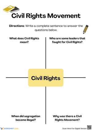 Exploring the Civil Rights Movement