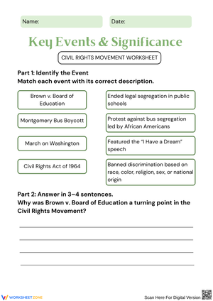 Exploring Key Events in the Civil Rights Movement
