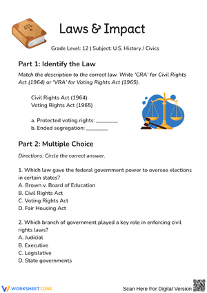 Civil Rights Laws and Impact Worksheet