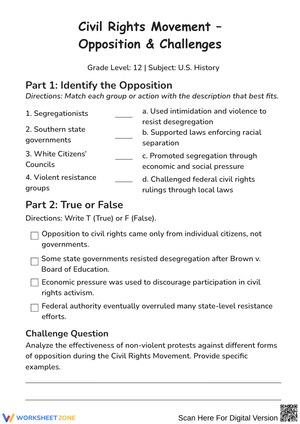 Civil Rights Movement Opposition and Challenges