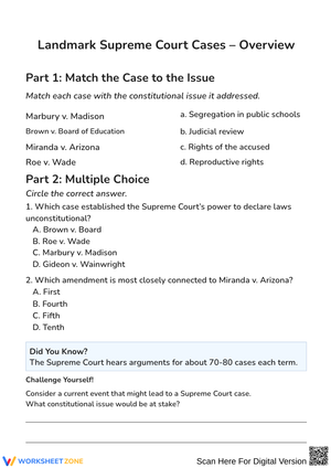 Landmark Supreme Court Cases Overview Worksheet