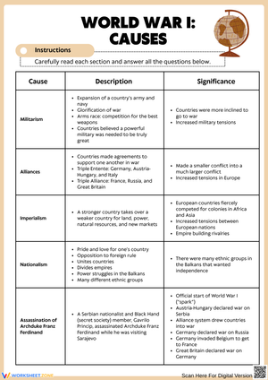 Exploring the Causes of World War I