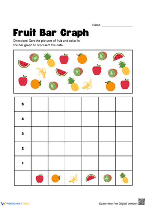 Fruit Bar Graph Coloring Activity