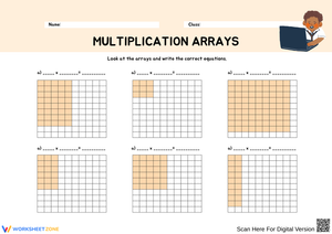 Exploring Multiplication Arrays with Equations