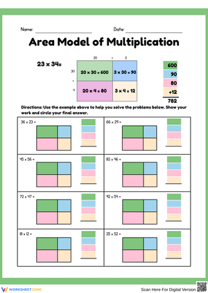 Understanding the Area Model of Multiplication