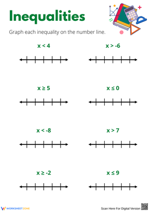 Understanding Inequalities on a Number Line