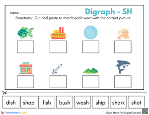 Digraph - SH Cutting and Matching Activity