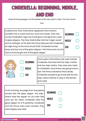 Cinderella: Beginning, Middle, and End