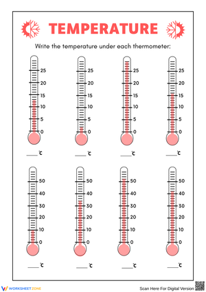 Understanding Temperature Readings with Thermometers