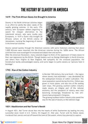 The History of Slavery in America - Educational Reading
