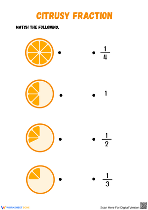Citrusy Fraction Matching Activity