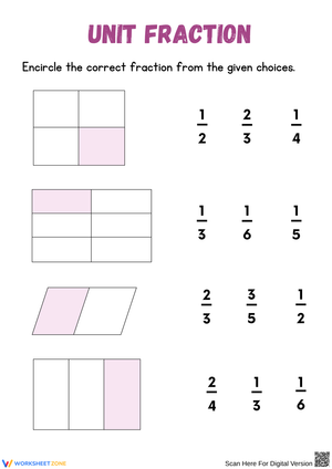 Understanding Unit Fractions with Visuals