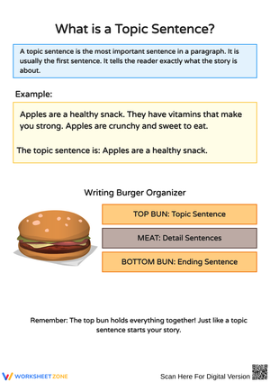 Understanding Topic Sentences with Fun Activities