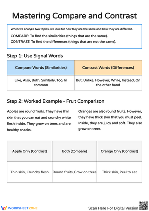 Mastering Compare and Contrast Skills