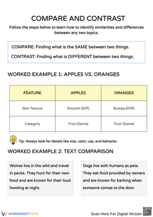 Mastering Compare and Contrast Skills