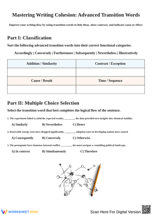 Mastering Advanced Transition Words for Writing