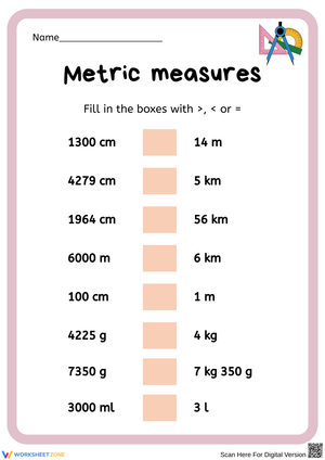 Understanding Metric Measures with Comparing Values