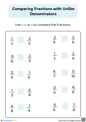 Comparing Fractions with Unlike Denominators