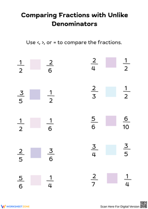 Comparing Fractions with Unlike Denominators
