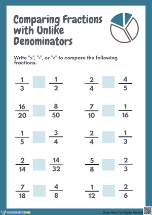 Comparing Fractions with Unlike Denominators