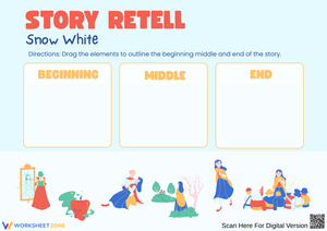 Story Retell - Beginning, Middle, and End: Snow White