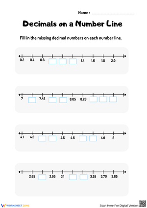 Decimals on a Number Line Activity