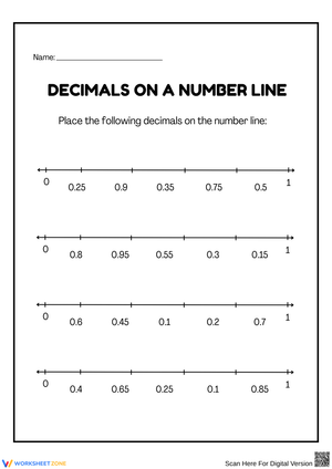 Placing Decimals on a Number Line