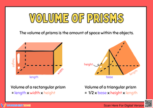 Understanding Volume of Prisms with Fun Examples