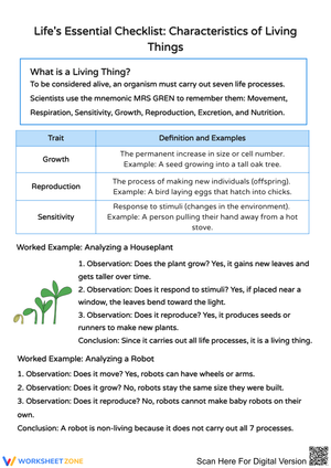 Understanding the Seven Life Processes of Living Things