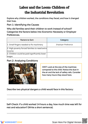 Industrial Revolution Child Labor Causes & Effects