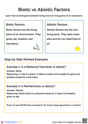 Biotic vs Abiotic Factors in Ecosystems