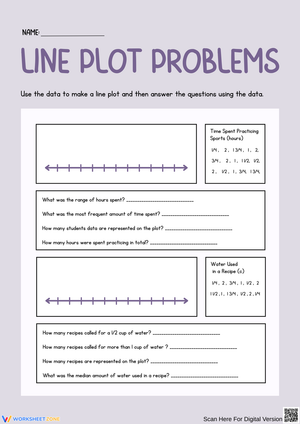 Line Plot Problems for Data Analysis