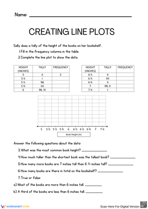 Creating Line Plots for Data Interpretation