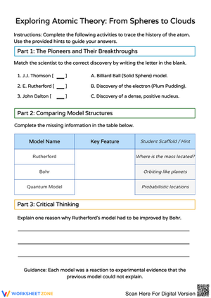 Exploring Atomic Theory Through Historical Models