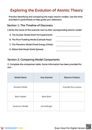 Understanding Atomic Models Through Comparison and Analysis