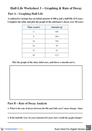 Half-Life Worksheet 3: Graphing & Rate of Decay