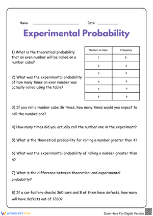 Understanding Experimental Probability with Number Cubes