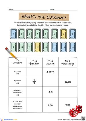 Exploring Probability with Cards: Outcomes and Predictions
