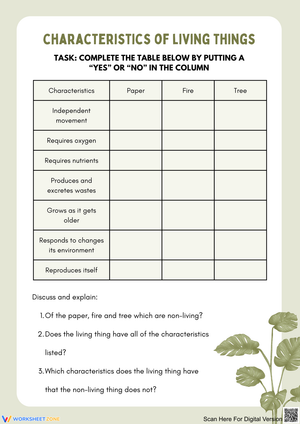 Characteristics of Living Things Worksheet