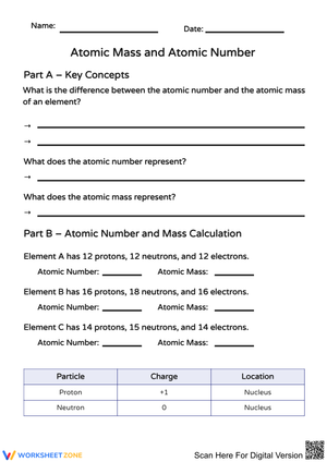 Atomic Mass and Atomic Number Worksheet