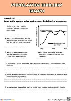 Understanding Population Ecology Through Graph Analysis