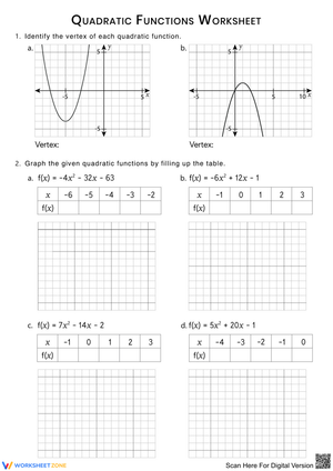 Understanding Quadratic Functions