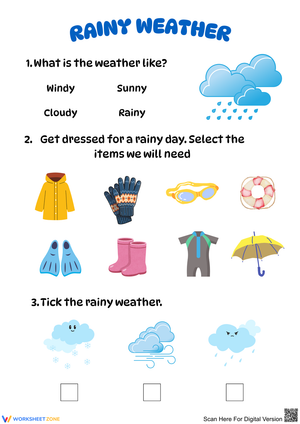 Understanding Rainy Weather and Dressing Accordingly