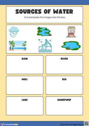 Exploring Sources of Water Through Fun Activities