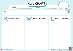 Engaging KWL Chart for Active Learning